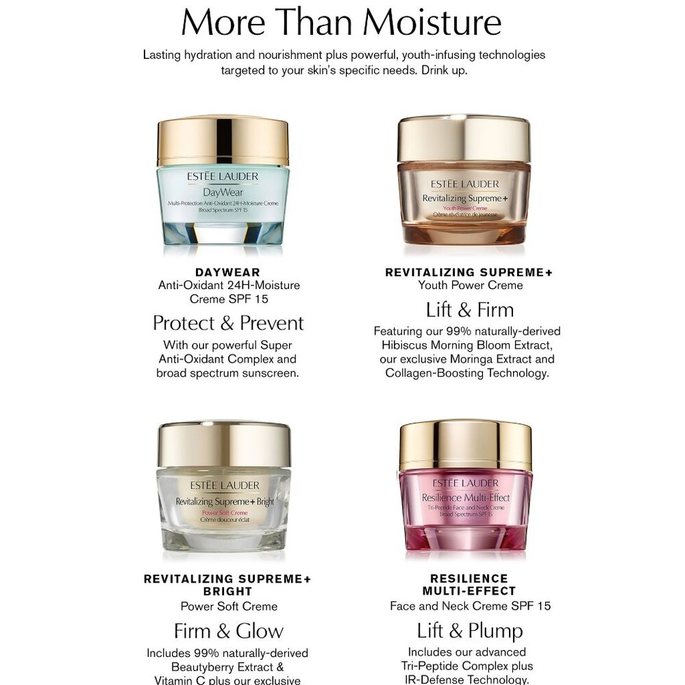Estee Lauder Skincare-Revitalizing Supreme+ Global Anti-Aging-Travel30ml-BOX-NEW - Picture 4 of 12